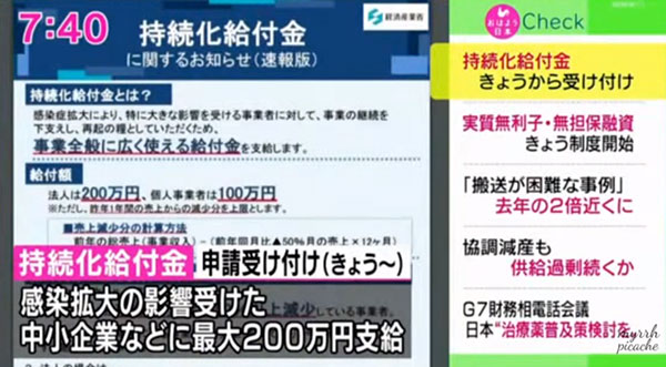 趕快領?。∪毡镜?0萬日元補助金開始發放~ 